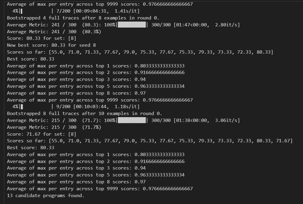 A picture of the DSPy compile step